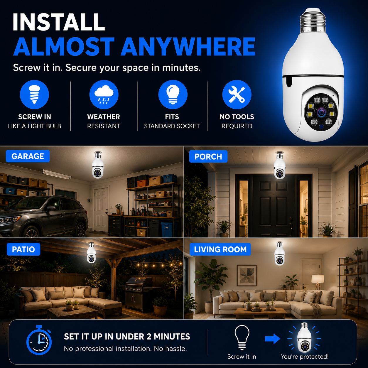 Promotional graphic for a smart security camera light bulb. The top right shows a white globe-style bulb with a black faceplate and visible camera lenses.