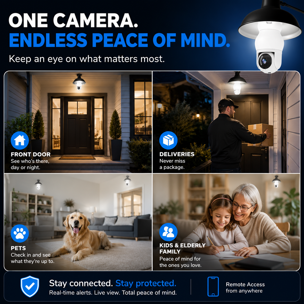 Promotional graphic for a smart security camera with the headline 'ONE CAMERA. ENDLESS PEACE OF MIND.