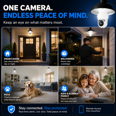 Promotional graphic for a smart security camera with the headline 'ONE CAMERA. ENDLESS PEACE OF MIND.