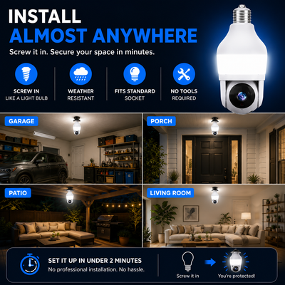 Promotional graphic for a smart light bulb security camera showing a large product render on the right and four lifestyle installation scenes below: garage, porch, patio, and living room. Text at the top says 'INSTALL ALMOST ANYWHERE' with feature icons for screw-in light bulb, weather resistant, fits standard socket, and no tools required.