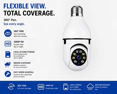A 360-degree pan, 1080p HD, screw-in light bulb security camera with a white bulb-shaped body and black mounting bracket, shown on a light gray background with feature callouts and a blue footer banner.
