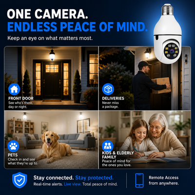 Promotional graphic for a smart home security camera. The top right shows a white dome security camera with a black faceplate.